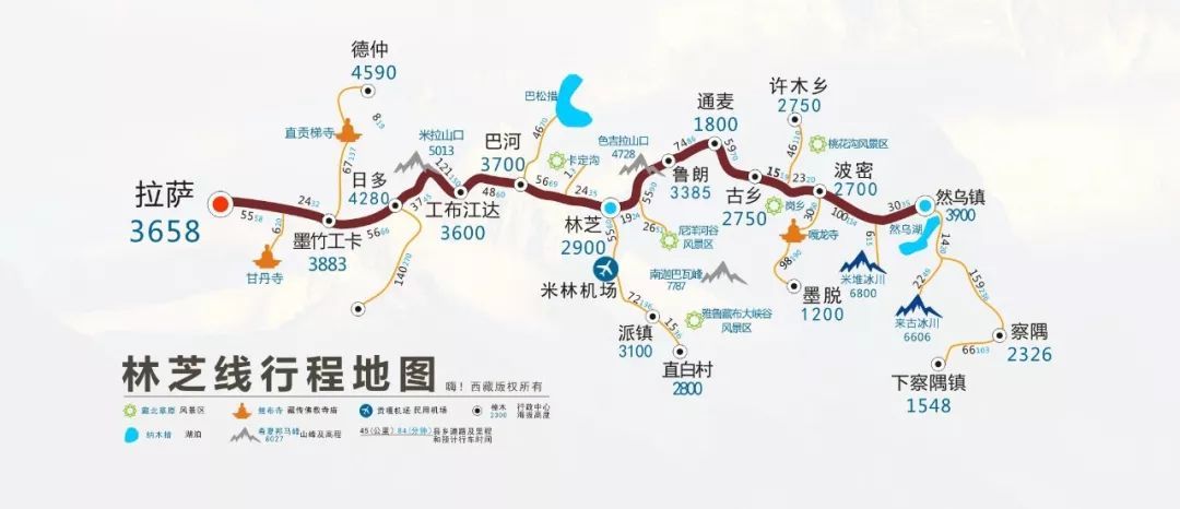 ���أ���ȫ���緢�����뺯