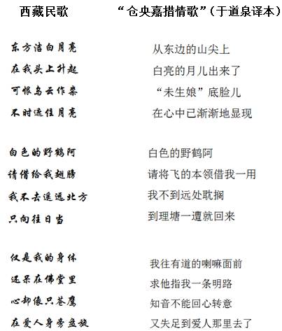 ����δ룺��û˵����Щ�黰�����󹫻�